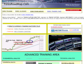 forexroadmap.com