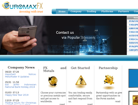 EuromaxFX.com