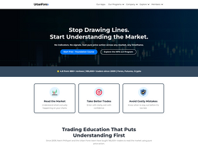 Urban Forex