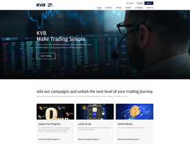 KVB