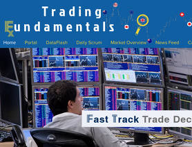 TradingFxFundamentals.com