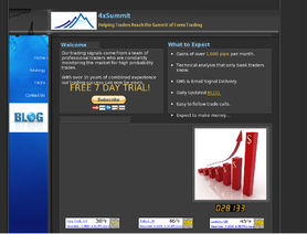 4xSummit.com