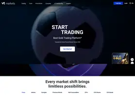 VT Markets