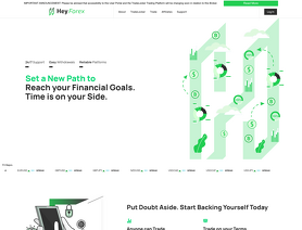 HeyForex