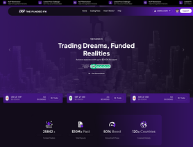 The Funded FX
