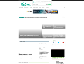 ForexProfitIndicators.com
