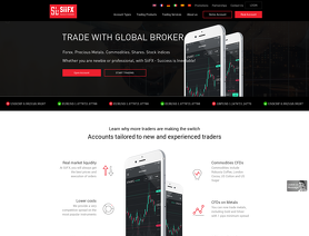 SiiFX.com
