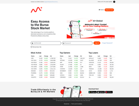 Malacca Securities