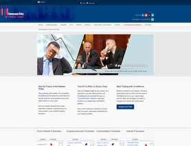 ForecastCity.com
