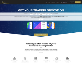 StrattonMarkets.com