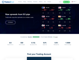 Traders-Trust.com (.eu)