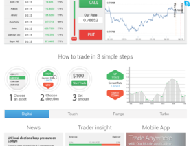 DGIMarket.com