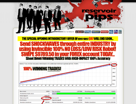 ReservoirPips.com