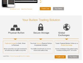 BullionIndex.com.au