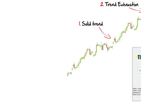 ForexKnights.com