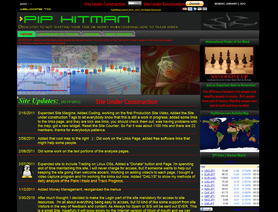 PipHitman.com