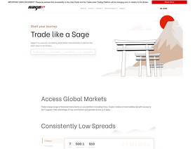 Sage FX