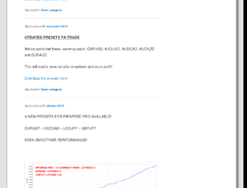 WSCTradingSolutions.com