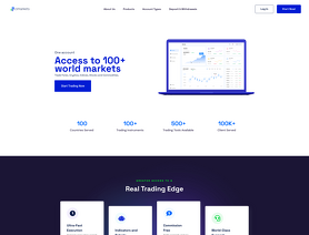 CLMForex