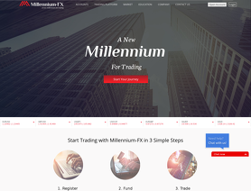 MlnFX.com