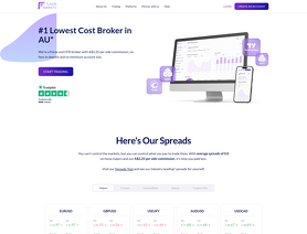 Fusion Markets