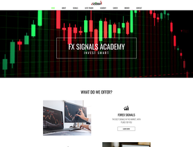 FXSignalsAcademy.com