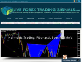 LiveForexTradingSignals.com