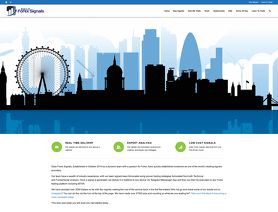 DailyForexSignals.co.uk
