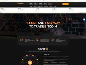 ForexSmartTraders.com