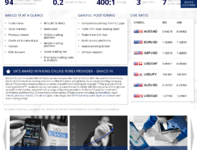 BancoFX.com