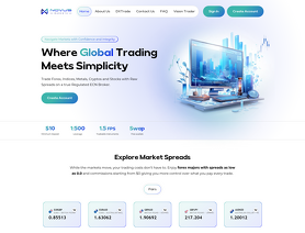 Novus Markets