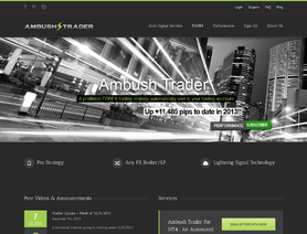 AmbushTrader.com