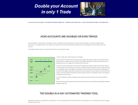 DoubleInADayForex.com