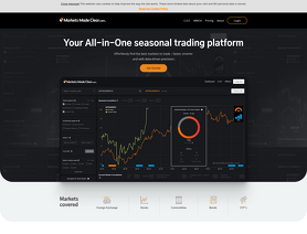 MarketsMadeClear.com