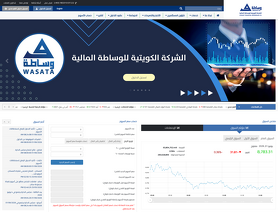 Kuwait Financial Brokerage Company
