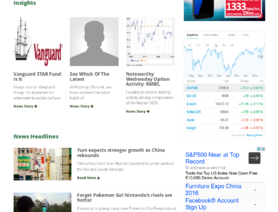 OptionFN.com