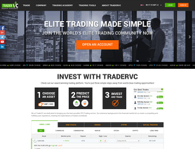TraderVC.com