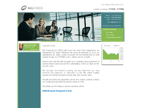 MgForex.com