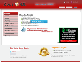 Zone4x.com