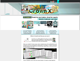 FXCrownX.com