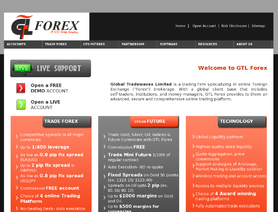 GTLForex.com