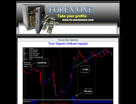 Fx-MarketOne.com