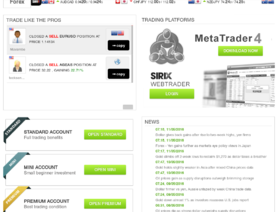 MetaTrada.com