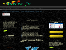 Aurora-Fx.com