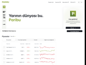 Paribu.com