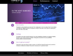 TradingEA.com
