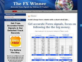 TheFxWinner.com