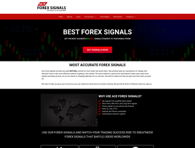 Ace Forex Signals