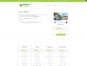 PipRebates.com
