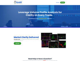 Candid Commodities